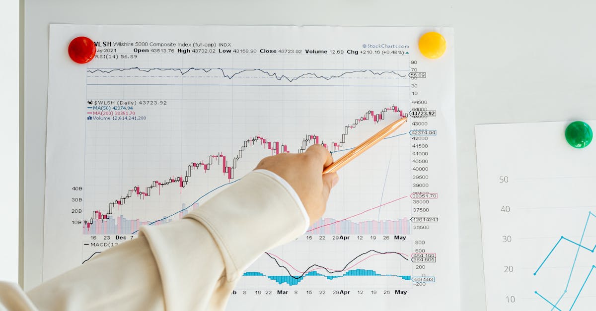inflation expectations illustration