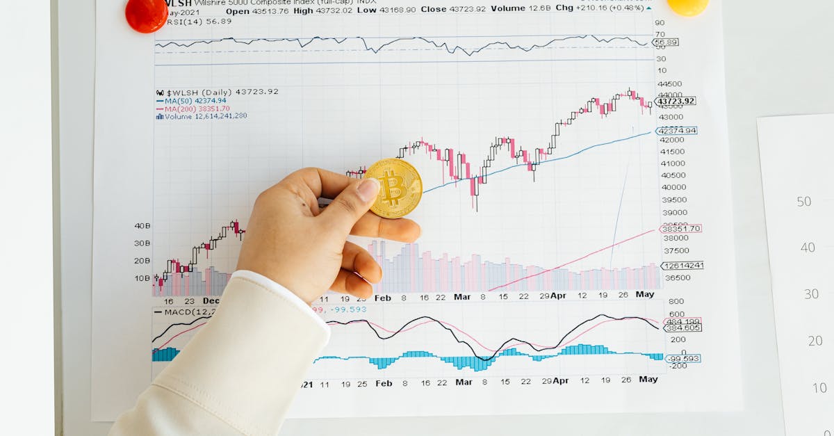 inflation expectations illustration